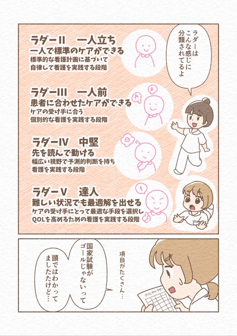 (2/2) 