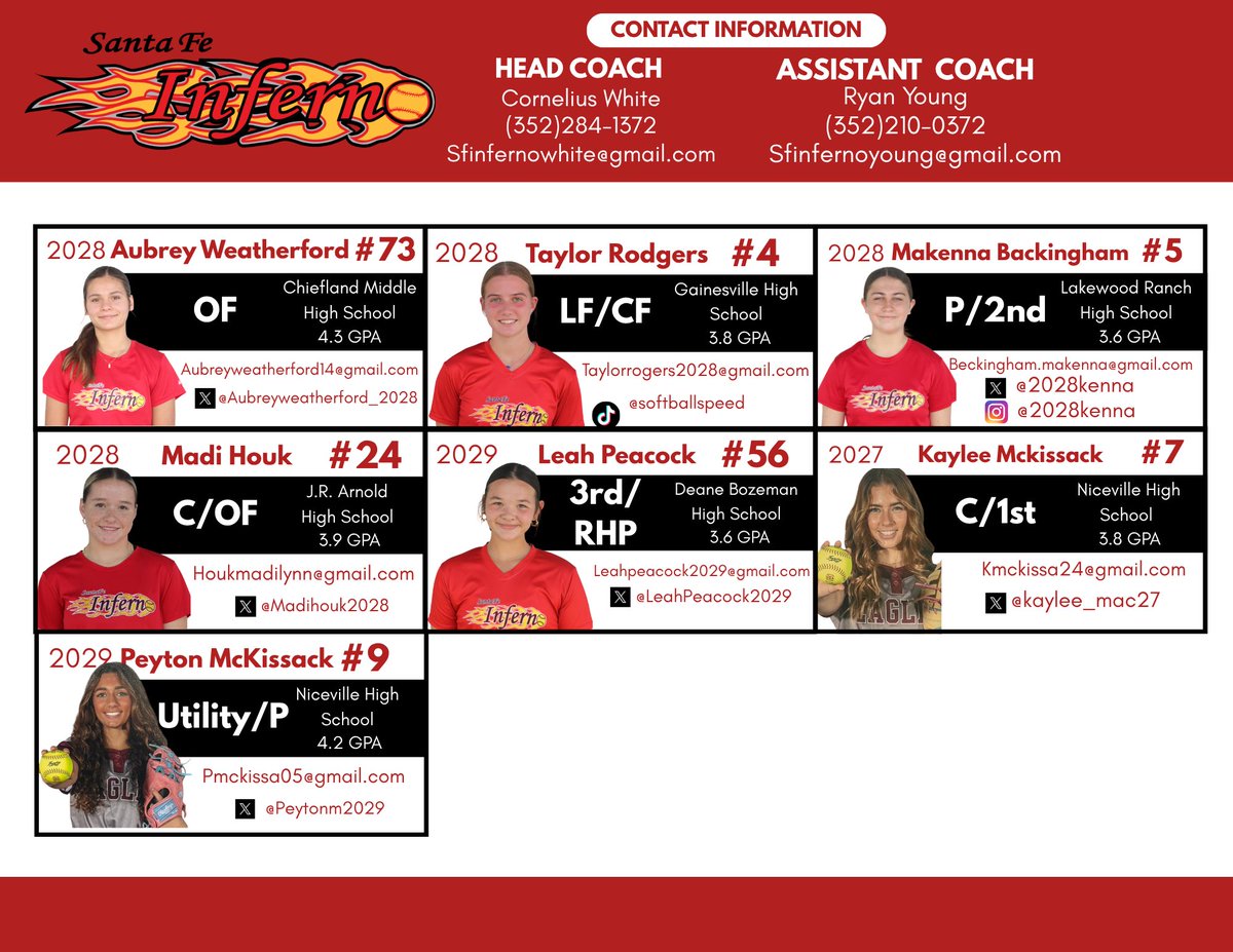 sfinfernowhite's tweet photo. Summer 2026 Roster 🔥🔥 https://t.co/zC3Pn8Y1xd