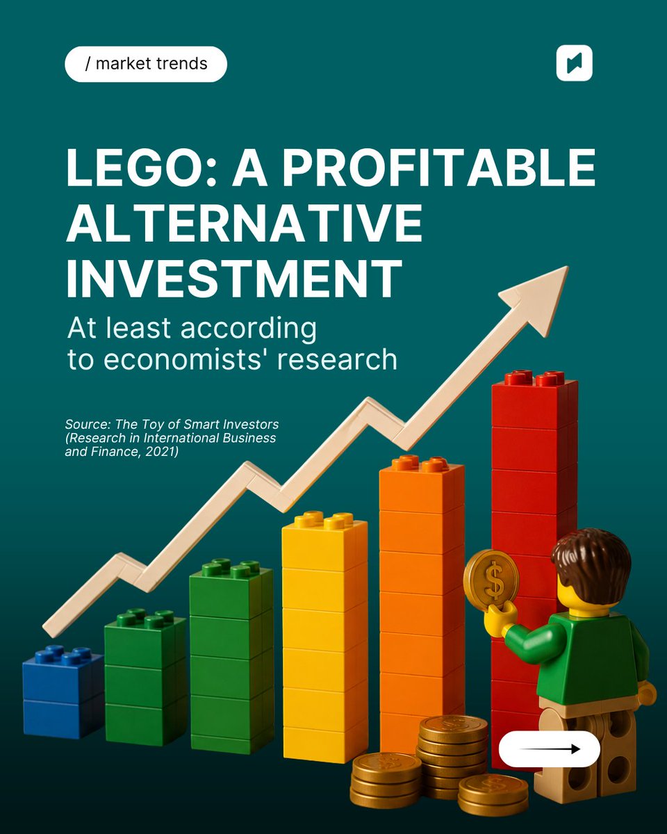 BinaryxPlatform's tweet photo. Can a regular LEGO set be an investment?

A study by economists found that certain LEGO sets delivered average returns of around 11% per year and outperformed some traditional asset classes. https://t.co/GeuFi2TsaX