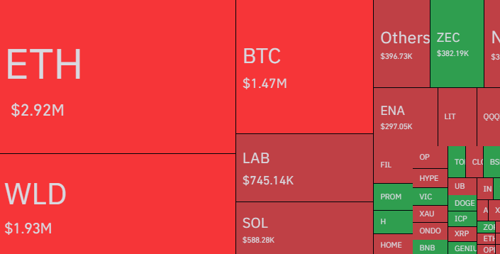 CoinEdition tweet picture