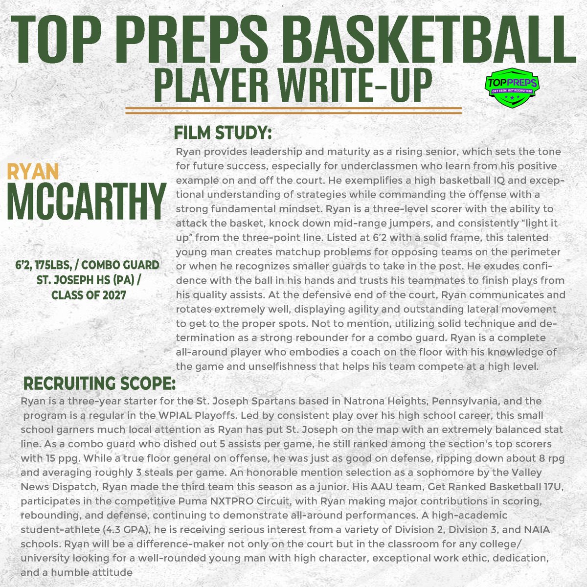 TopPreps's tweet photo. TOP PREPS SPOTLIGHT BASKETBALL WRITE-UP

Ryan McCarthy @RyanMcCarthy599 Saint Joseph High School 2027 / GRB NXTPRO AAU / 4.34 GPA / Tuition Exchange Eligible / 6’2 / Combo Guard / #22
@NBA https://t.co/q9yWxx3vI5