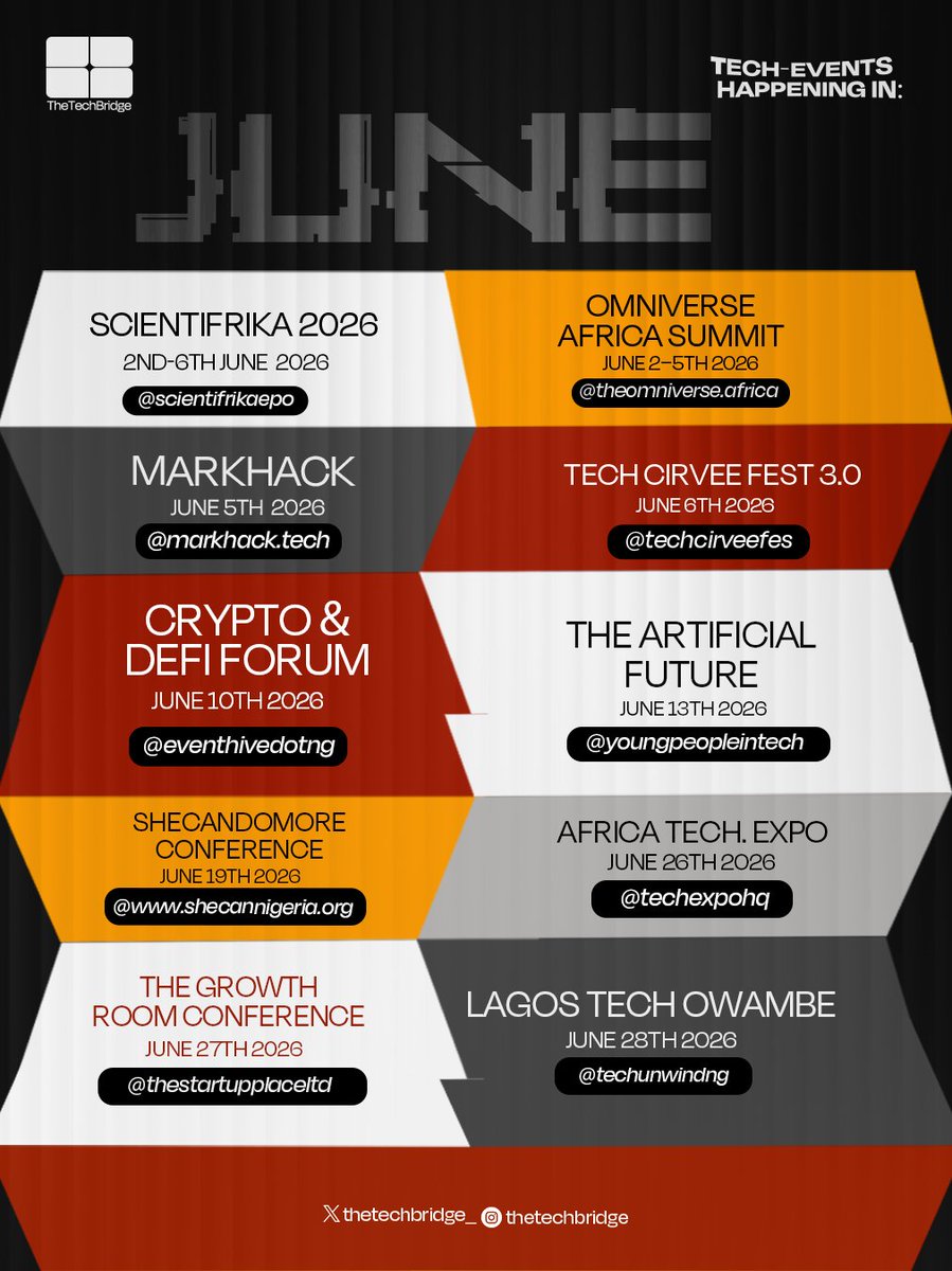 thetechbridge_'s tweet photo. It's a new month🤩, and there are a line of tech events going on this month, Which are you attending?🚀🚀 https://t.co/5eQnjmmnuK