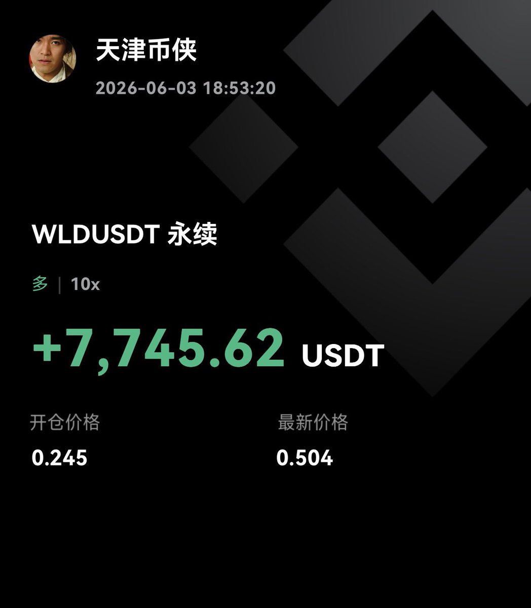 eth2060's tweet photo. 比特币暴跌，技术反弹后还会再去，7万美元属于大压力，注意风险🔥

$WLD 

现货梭哈进去，目标0.96美元，听懂了吗？这是短线的强压力位，中间调整的话止损设置在0.2左右。大底就在0.18美元，不会再跌破了，我在0.24上车买了点，现在盈利7000刀，准备止盈一半，接下来会0.75，0.88，0.96美元，分批止盈出完。现在看还没到大顶，利润先弄3000u，买个苹果手机。

$ICP 

我认为这一波，要上5.5美元
目前还是非常强势的，现货合约，可以埋伏进去
如果合约，止损必须设置在0.2美元，小心中间0.24美元，补缺口。我认为0.2更安全

$SUSHI 

这个币跟hype一样，接下来该它上场了，市场比特币砸盘，机会还是有很多的，把握住一个正确的方向，基本稳赚不赔。记住，别乱买死鱼币。

总结：这三个币，接下来会轮番上阵，按照拉升强弱排序，分别是wld。icp，sushi，买一个就行，别都买。不会买的不要紧，关注侠哥，每天都会带兄弟们操作的~
