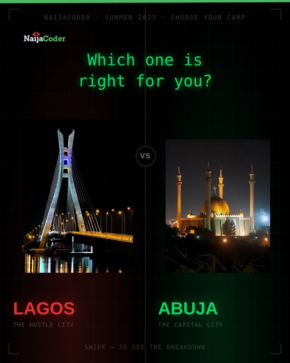naijacoderorg's tweet photo. Every summer, NaijaCoder brings free, real computer science education to Lagos and Abuja, taught by Nigerian engineers and PhDs based in the US. Swipe through to find the difference between each cities.

NaijaCoder 2027 is coming. Follow so you don't miss it. 🧵
#NaijaCoder https://t.co/Yk7k0CQVMx