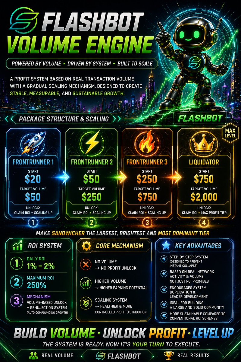 FlashBotGlobal's tweet photo. 🚀 Something new is coming to FlashBot.

Introducing the Volume Engine Journey.

🚀 FRONTRUNNER I — $20 → $50 Volume
⚡ FRONTRUNNER II — $50 → $250 Volume
🔥 FRONTRUNNER III — $250 → $750 Volume
👑 LIQUIDATOR — $750 → $2,000 Volume
The system is ready.
The levels are set.
The details will be revealed soon.

🔓 Activation: June 10, 2026

#FlashBot #BNBChain #Web3 #Crypto