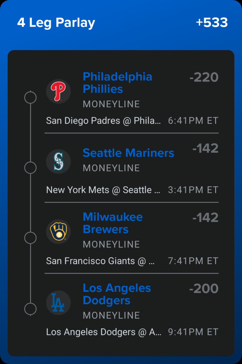 SportsWithTheo's tweet photo. 🚨 THE MONEYLINE SLIP OF THE NIGHT 

🎯 Phillies ML
🎯 Mariners ML
🎯 Brewers ML
🎯 Dodgers ML

Why these four?

⚾ Philadelphia has the pitching edge and home-field advantage against San Diego.

⚾ Seattle gets George Kirby at home against the Mets.

⚾ Milwaukee returns home looking to continue its strong play against San Francisco.

⚾ Los Angeles sends Shohei Ohtani to the mound in a heavyweight matchup with Arizona.

This ticket is built around starting pitching, home-field advantage, and backing some of the strongest rosters in baseball.

💰 4-Leg Parlay

📈 Odds: +533

Do you ride with it or fade it?

#MLB #SportsBetting #MoneylineSlipOfTheNight #Parlay #Phillies #Mariners #Brewers #Dodgers #SportsWithTheo