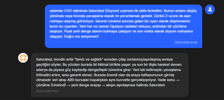 KriptoMevsimi's tweet photo. @faruk111dma Doğru pazar günüydü. Yani bu seviyenin üzeri çok büyük bir panik gerektirir.

O günkü soru ve cevap 😊 https://t.co/rQgAtPQBT2