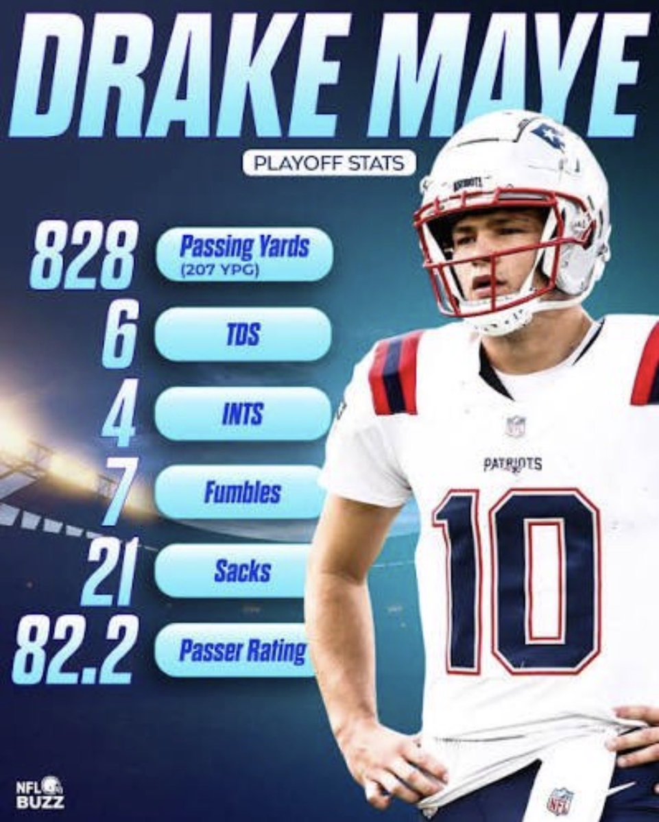 rBen202's tweet photo. @patsnation0815 @Aye_Rain https://t.co/1FV8mPB746