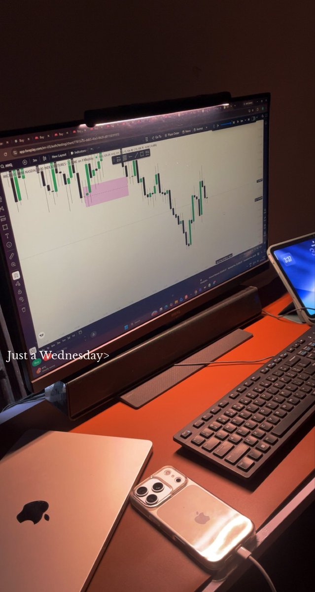 pixel_trades's tweet photo. Backtesting is where confidence is built.

How many charts or setups do you backtest daily? https://t.co/XgMVBPYz3A