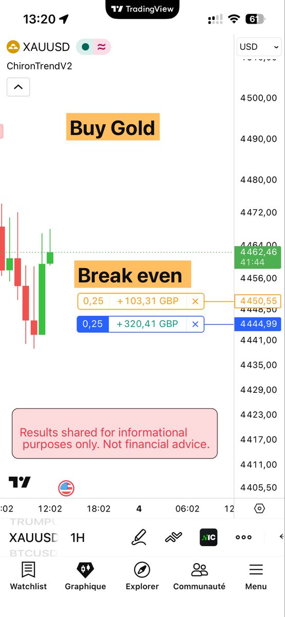 babill20's tweet photo. ⚡ ChironTrendV2 — 04/06/26

🥇 Gold — Buy 4444 → +103£ 🔒 | +320£ @ B.E 👀
🛢️ WTI — Sell 98,09 → +159£ 🔒 | +122£ @ B.E 👀

2 actifs. Zéro risque. Tout vert. 🧠💰

الذهب والنفط يشتغلان في نفس الوقت 😤🔥
L’algo gère tout en simultané 💚

#ChironTrendV2 #Trading #Gold #WTI https://t.co/3zJfEikLJp