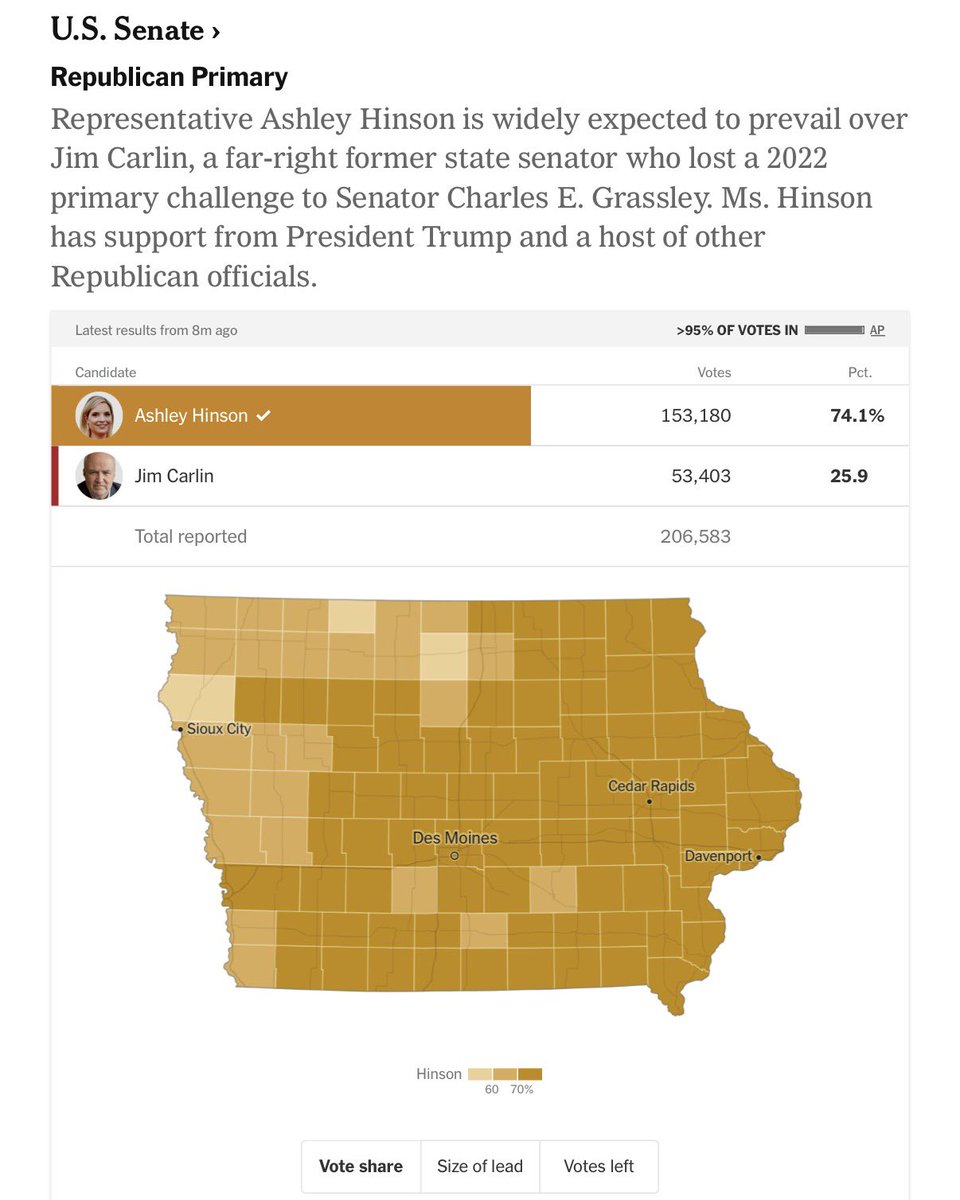 PollTracker2024 tweet picture