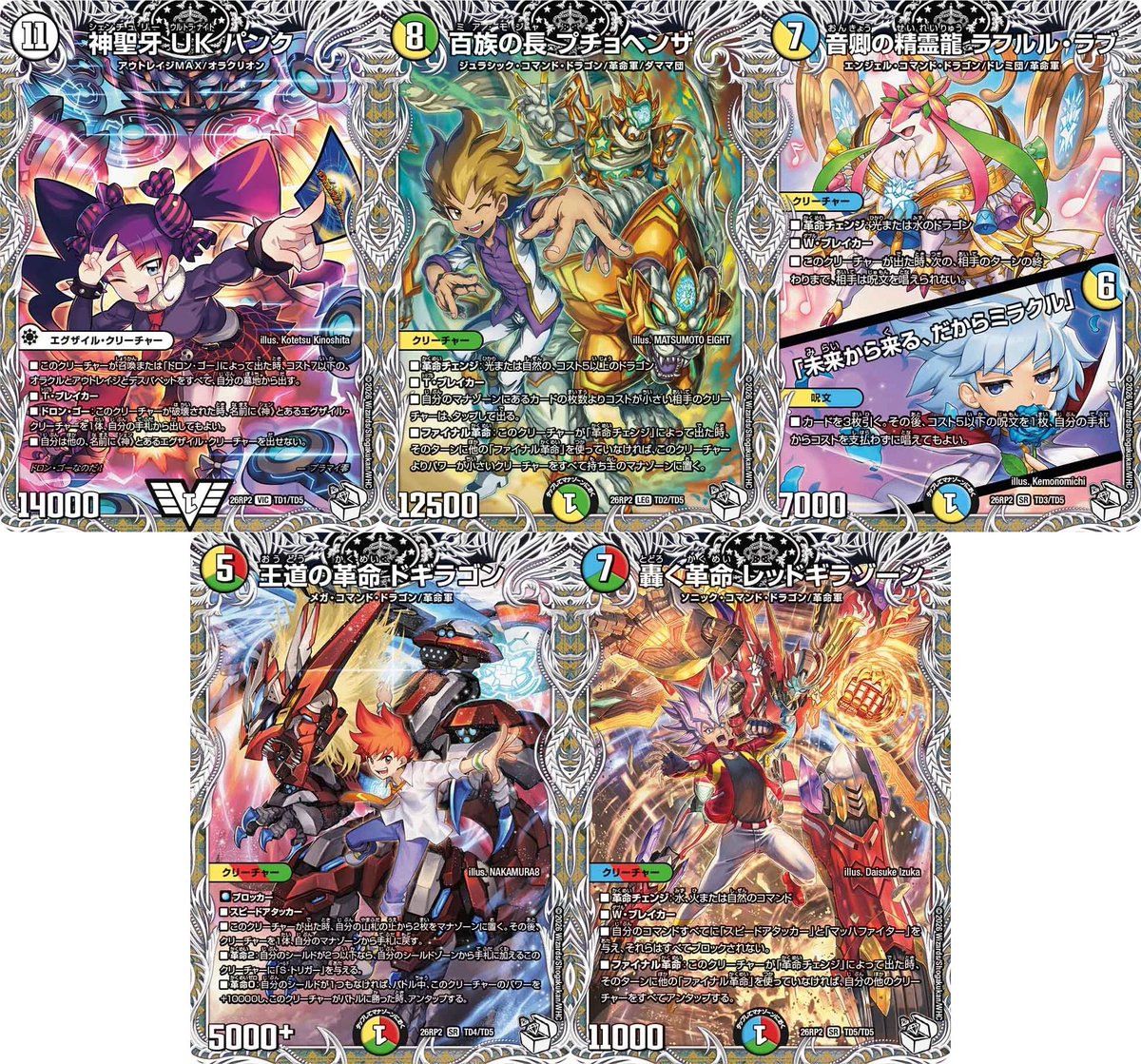 deneblog's tweet photo. 【デュエルマスターズ】逆札篇第２弾『燃えろ禁断！逆転のドギラゴン革命!!』キャラプレミアムトレジャー一覧
https://t.co/1jAB7Stl9g https://t.co/cZNopeqizM