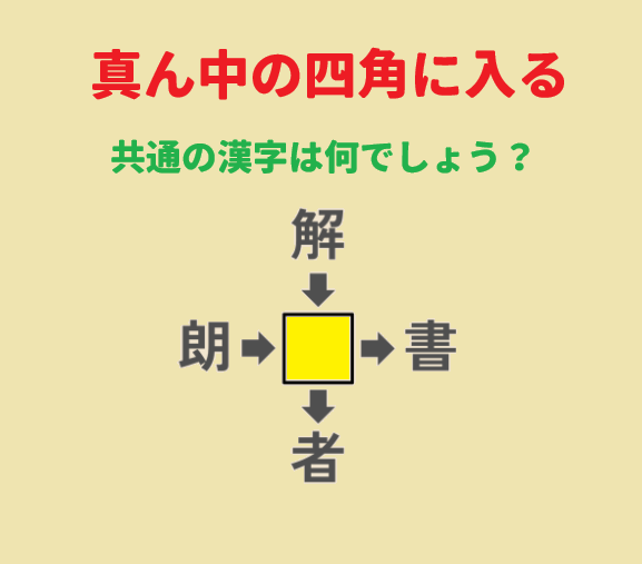 RiderForty's tweet photo. この漢字分かる人いる～⁉ https://t.co/TU2SIRQ1bH