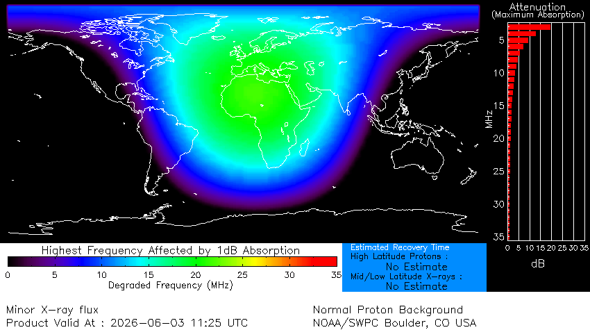 _SpaceWeather_'s tweet photo. Moderate R2 radio blackout in progress (≥M5 - current: M9.01)
Follow live on https://t.co/3Xxrvc3cpA https://t.co/PuYWj4Fjli
