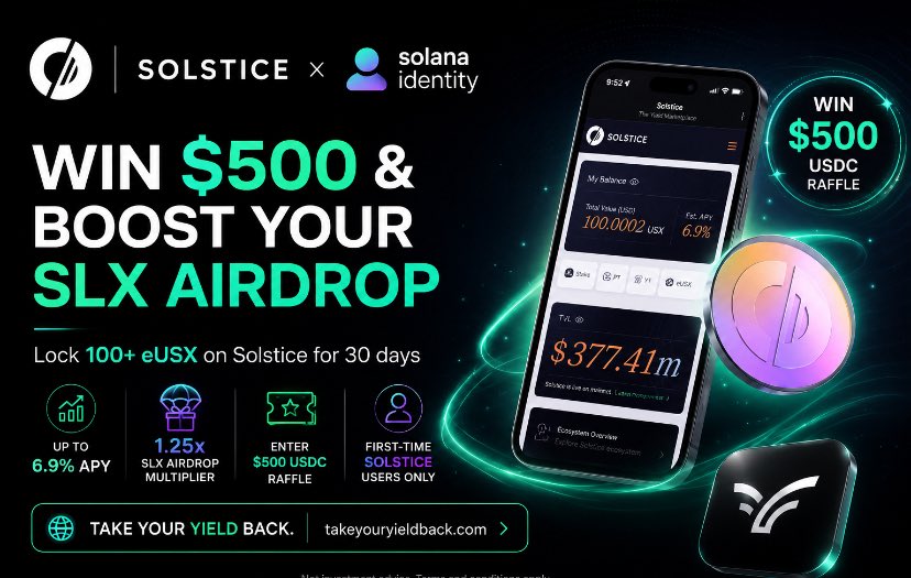IamjosephI's tweet photo. A lot of people will see the $500 USDC raffle and stop there.

But what caught my attention is that this campaign stacks multiple benefits in one move

✅ Lock 100+ eUSX for 30 days
✅ Earn up to 6.9% APY
✅ Get a 1.25x SLX airdrop multiplier
✅ Enter the $500 USDC raffle

If you are planning to explore the @solsticefi ecosystem anyway, this is probably one of the easiest ways to get started while putting your assets to work.

For first time Solstice users only

If you’re joining, feel free to use my referral code:
👉 07431F38

https://t.co/YWfRK9Ok3s