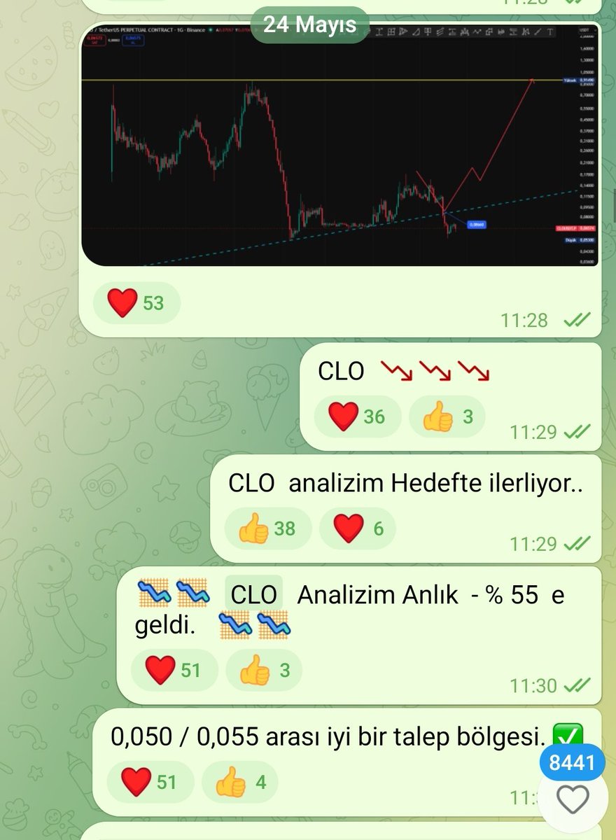 Cyriptoman4's tweet photo. #LIT 🔥🔥 / #CLO 🔥🔥

#LIT ve #CLO piyasadan iyi sıyrıstı 🔥🔥

#Skyai de beklediğim gibi düşmeye devam ediyor

047 lerden 015 lere geldi https://t.co/54EswiI3P8