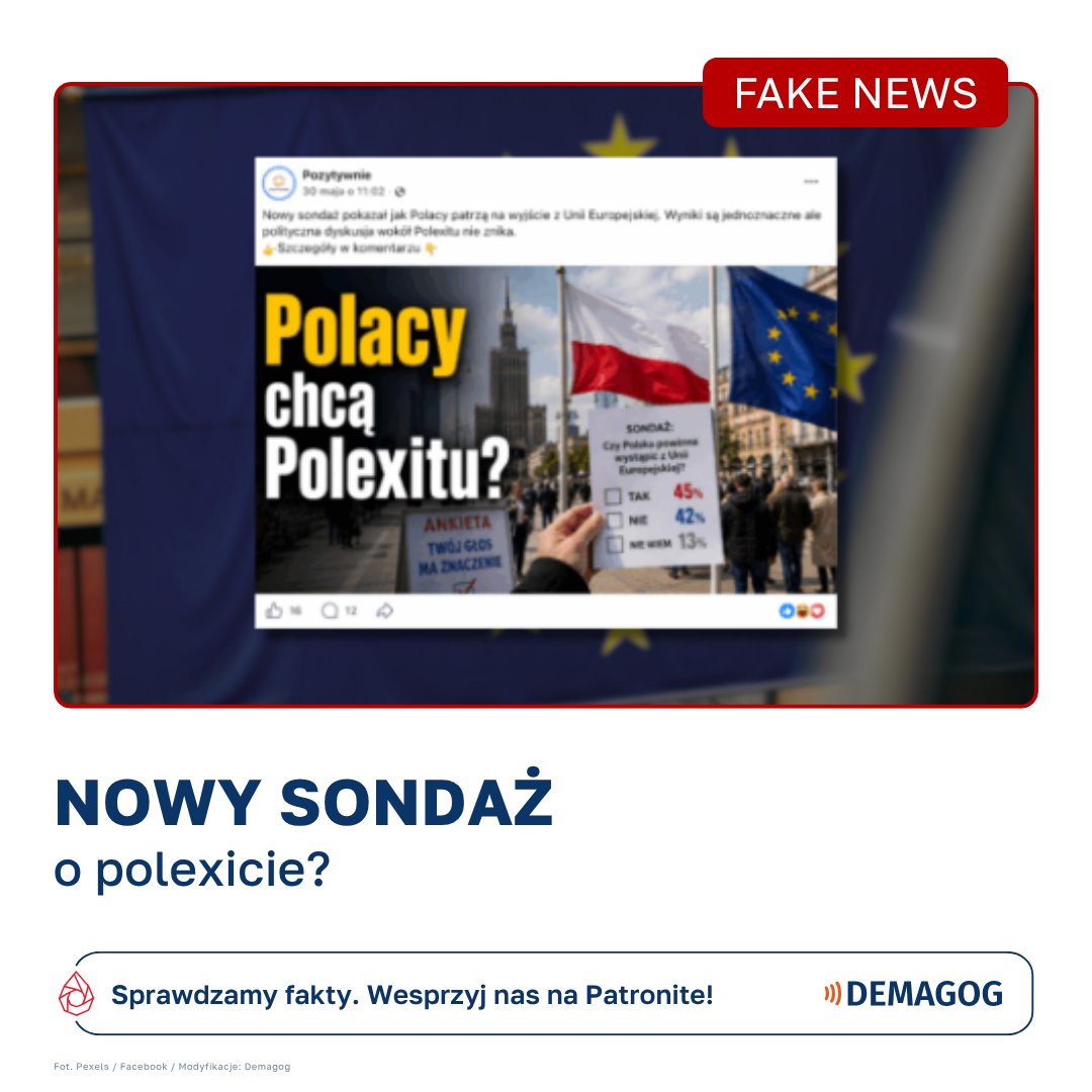 DemagogPL's tweet photo. 👉 W mediach społecznościowych pojawiła się grafika, zgodnie z którą 45% badanych chce polexitu, 42% jest za pozostaniem Polski w UE, a 13% ankietowanych miało odpowiedzieć „nie wiem”.

❗ Żadne nowe badanie sondażowe nie pokazało takiego wyniku. W artykule podlinkowanym pod wpisami przeczytamy, że za pozostaniem w Unii Europejskiej opowiada się 71%  ankietowanych.

🇪🇺 Sondaż z 27 maja przeprowadzony przez @united_surveys wykazał, że za pozostaniem Polski w europejskiej wspólnocie zagłosowałoby 57,7% badanych, a 24% byłoby za opuszczeniem Unii. Ponad 13% Polaków nie poszłoby głosować.

🔎 Więcej w analizie: https://t.co/rvftqQFNk9