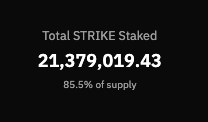Madkingk9's tweet photo. This explains why the Strike price keeps going up. 85% of the tokens are staked! $STRIKE @strikeperps https://t.co/BmGLtiRzbH