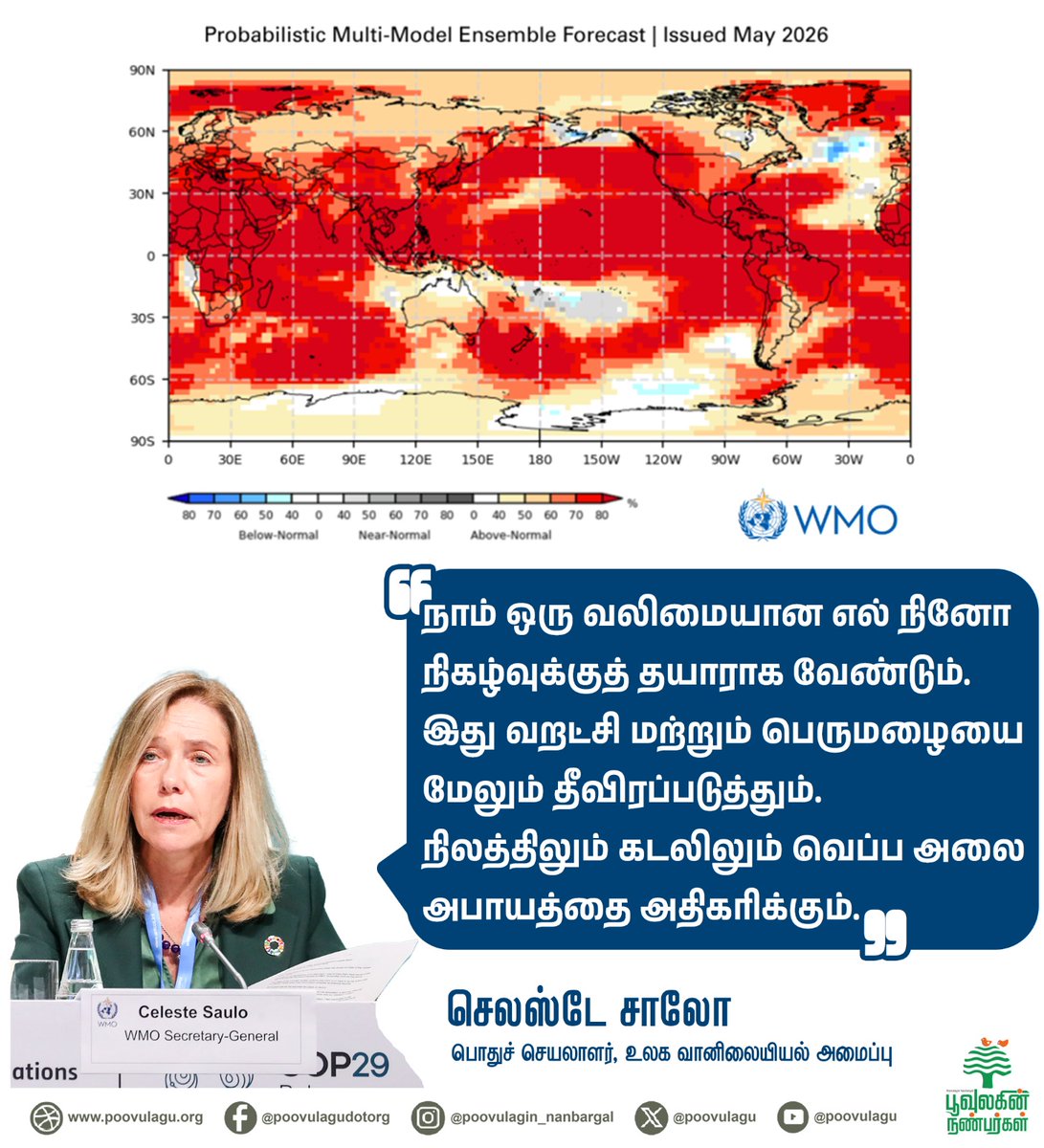 poovulagu's tweet photo. “எல் நினோ தாக்கத்திற்க்த் தயாராகுங்கள்” 

-உலக வானிலையியல் அமைப்பு

#SuperElNino #elniño #heatwave #wmoreport #Poovulaginnanbargal https://t.co/u2boZbvzoH