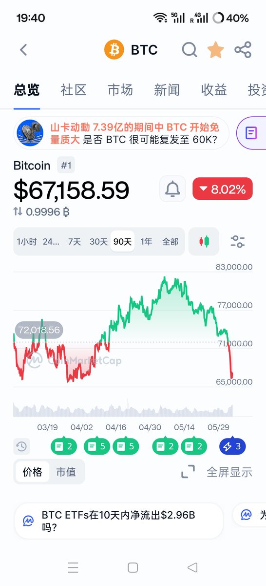 wwzhh's tweet photo. 陈志事件把一个被刻意忽视或掩饰的现实赤裸裸的呈现给公众之后，我觉得加密市场其实就已经没了。 https://t.co/O4EbHUwe7T