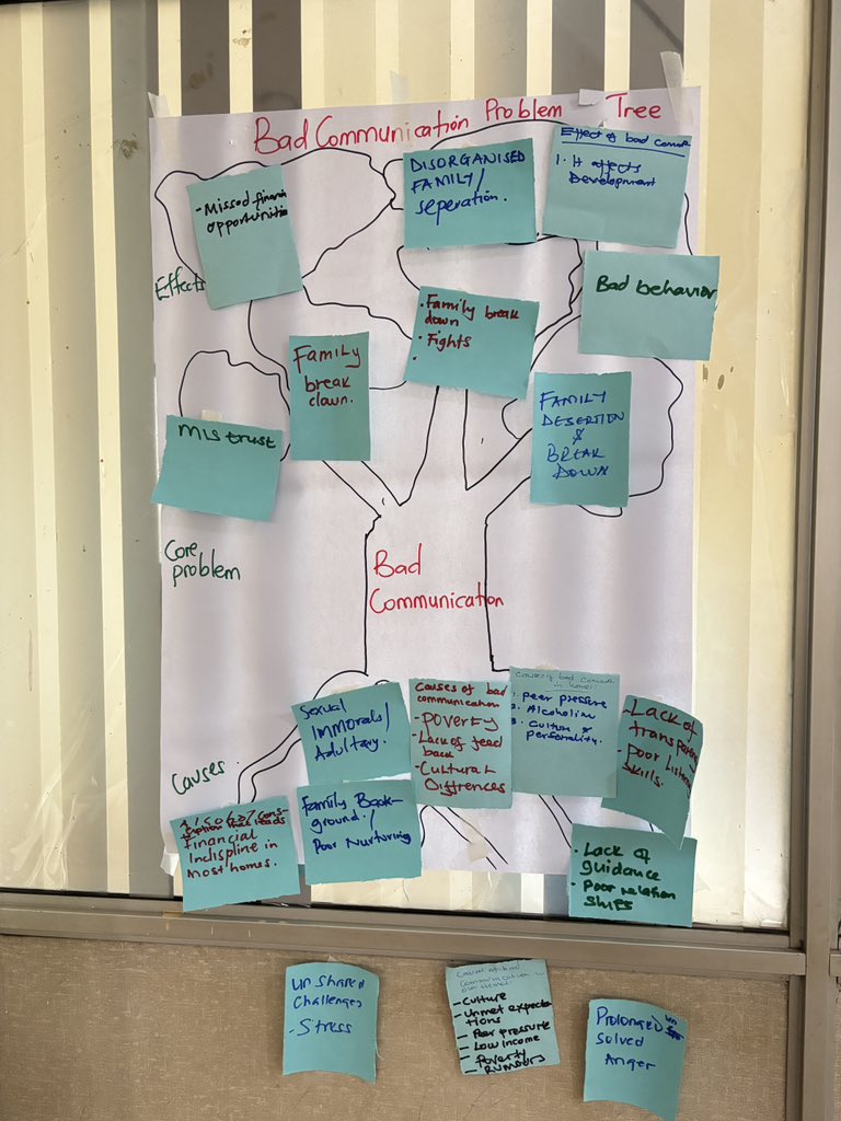 WACSOF's tweet photo. Two trees, two different outcomes 🌳

One tree reflects poor communication; rooted in anger, silence, insults, violence and broken relationships 💔

The other reflects healthy communication; rooted in listening, respect, patience, understanding and peaceful homes ❤️🤝🏽

As part of our mentor training package, we continue to equip mentors with practical knowledge and skills on healthy communication within families and relationships. These conversations are important because the way we communicate can either build families or slowly destroy them.

Sometimes, transforming a home begins with transforming the way we speak, listen and respond to one another 🌱🏠

#CommunicationMatters #HealthyFamilies #PositiveFatherhood #MentorTraining #REALFathers