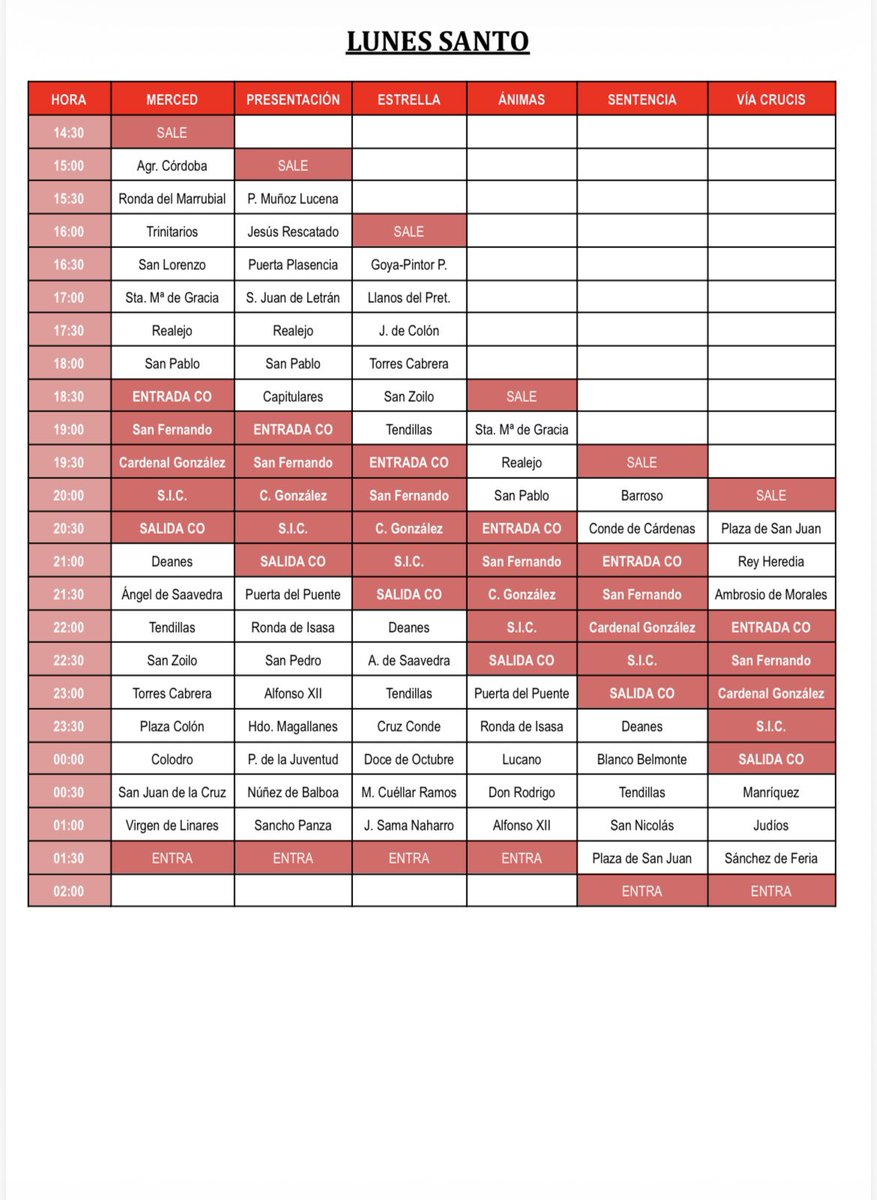 nachorruiz's tweet photo. Me gustaría enseñar un modelo que he realizando desde ayer con horarios y recorridos en base al nuevo itinerario de la C.O en Córdoba que ha propuesto la Hdad. de la Soledad. En general, he intentado mantener el orden de paso de los últimos años, sin variaciones excesivas (+) https://t.co/rUS2yz1UL3