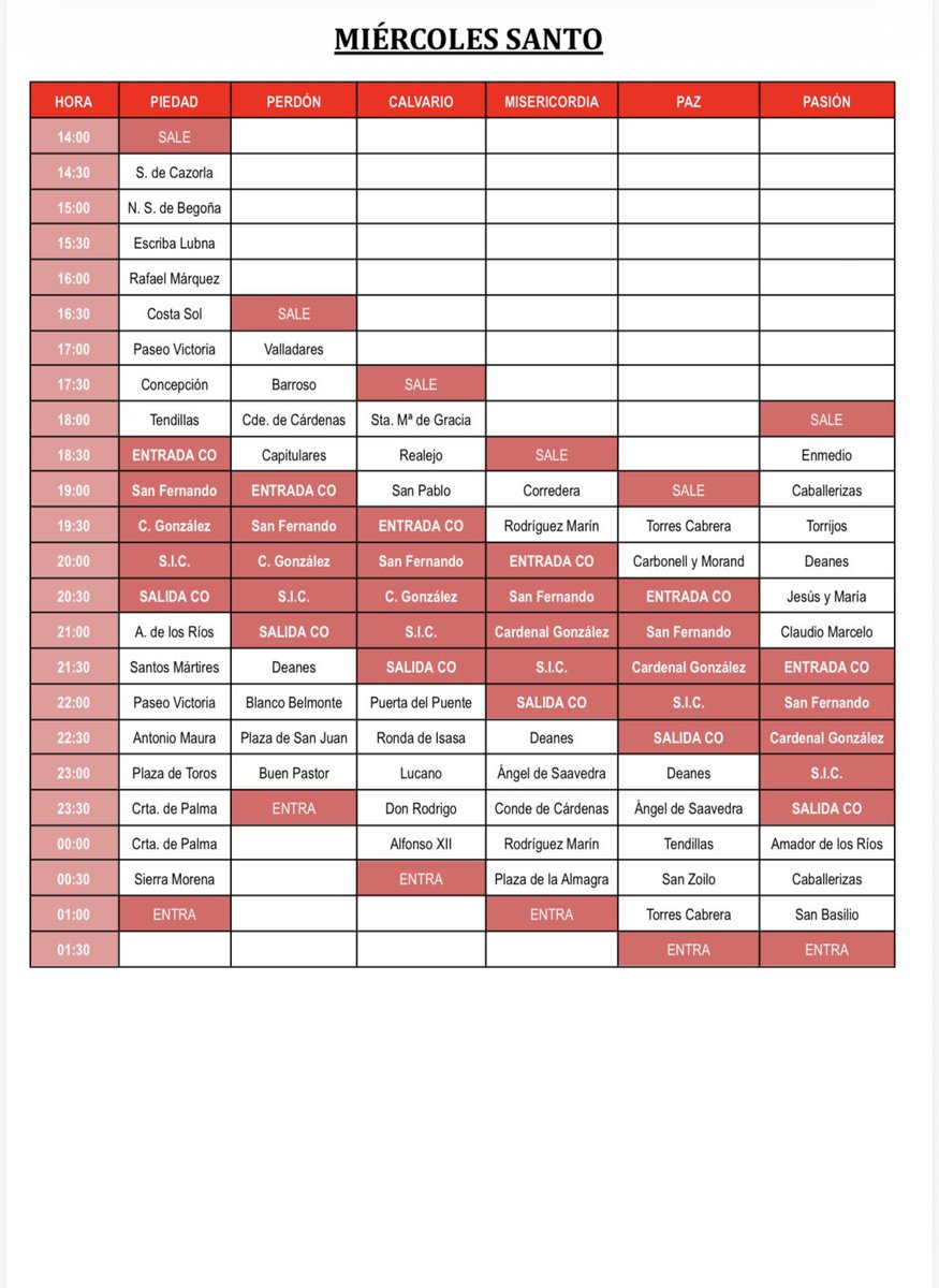 nachorruiz's tweet photo. Me gustaría enseñar un modelo que he realizando desde ayer con horarios y recorridos en base al nuevo itinerario de la C.O en Córdoba que ha propuesto la Hdad. de la Soledad. En general, he intentado mantener el orden de paso de los últimos años, sin variaciones excesivas (+) https://t.co/rUS2yz1UL3