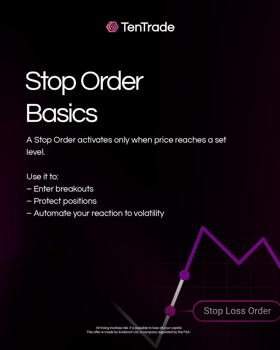 Tentradeafrica's tweet photo. Your entry is only as good as your order type. 

Market orders. Limit orders. Stop orders. Three tools every trader needs to understand before they touch a chart

One order fills instantly. One waits for your price. One protects your position automatically.

Miss the difference and you're already behind. 

Swipe through and close the gap. 

#tentrade #tradereducation #tradesmart #ordertypes #tradingknowledge