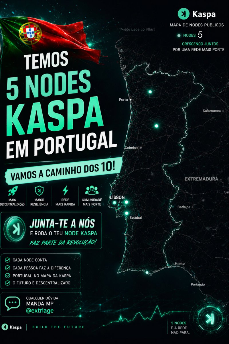 ExTriage's tweet photo. Já somos 5 a rodar um Nó de kaspa:native  💪 https://t.co/n5XrDcFPsK