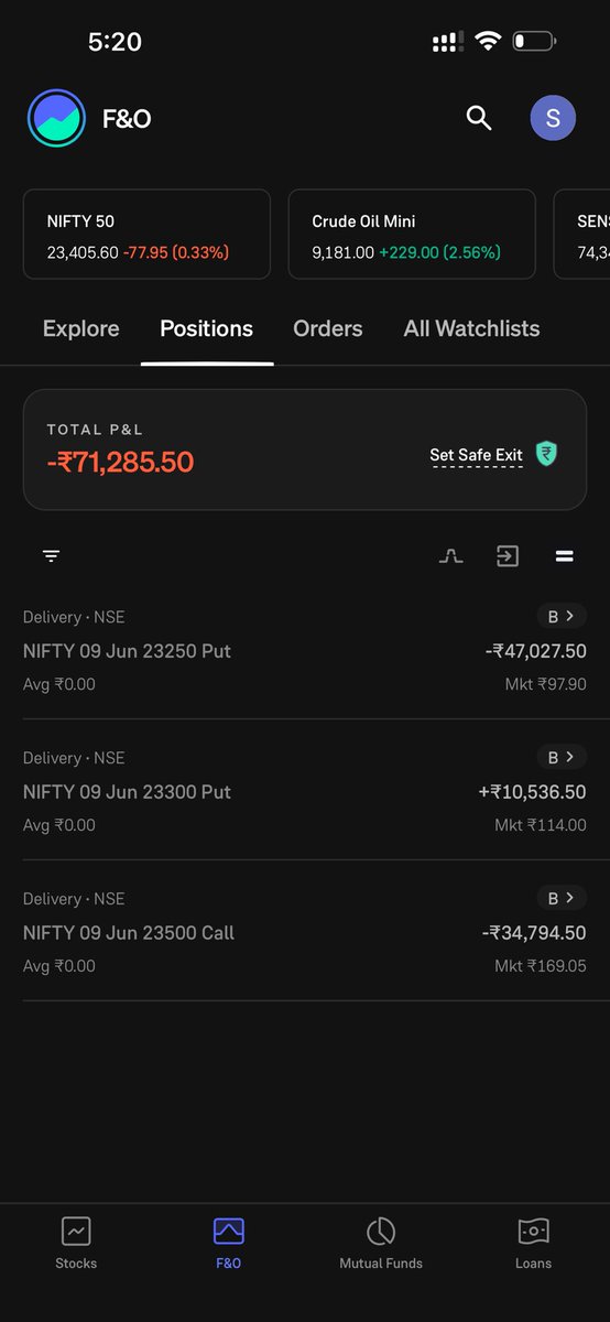 blockchain_aii's tweet photo. Bad luck today for me….
I buyed 23.170 at 110 then Stop loss hitted 90 then  moved 23.450 at 230

Anyways bad luck 😌 https://t.co/HbEfaNFtrU
