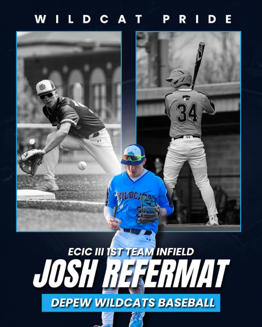 WildcatsBB2024's tweet photo. Congratulations to sophomore Josh Refermat on his selection to 1st Team ECIC III. Josh locked down the 3rd base position and hit .471 with 15 1B, 3 2B, and 3 3B. Bright future ahead.
@WNYTomPrince @SectionVI @Section6_NY @Sec_VI_Baseball https://t.co/UDHSL4nQ0i