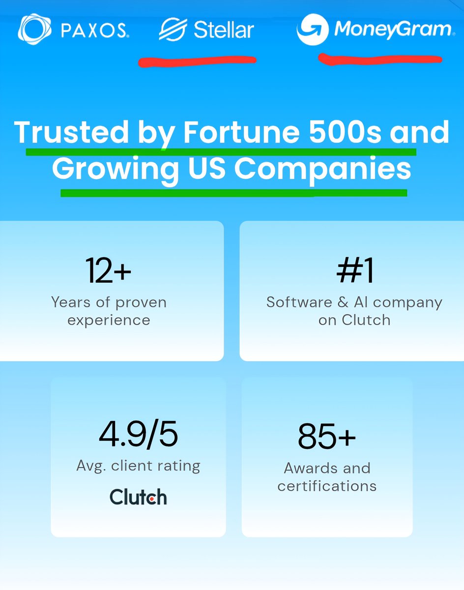 ChartNerdTA's tweet photo. Probably nothing.. $XLM 

Stellar's Service Provider Cheesecake Labs was the key developer of the Stellar Connector for Hyperledger Cacti (formerly Cactus)

Cacti allows Hyperledger Besu users to bridge assets & communicate seamlessly with the Stellar network 🌵 

MoneyGram is official partners with both entities 💳 

Cheesecake Labs has also partnered with reuptable giants such as: Amazon Web Services, Adobe, Shopify, SalesForce, and Circle 🤝🏻 

Blockchain Interoperability alongside traditional financial giants, with Stellar at the center 🪐 $XLM.