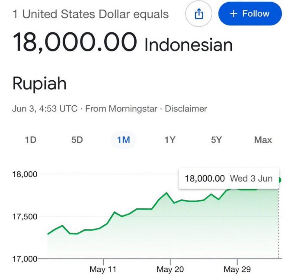 f__atelover's tweet photo. welkam indonesia kolaps^___________^ https://t.co/XnCZeIymaJ