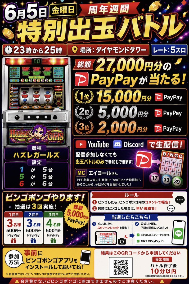 pp_premium's tweet photo. 🎊6月5日（金）周年週間 特別出玉バトル開催！🎊

🔥総額27,000円分PayPay争奪戦🔥

機種はハズレガールズで開催！

出玉を競い合い、上位入賞者にはPayPayをプレゼント！

⸻

📅開催日時

6月5日（金）

🕚23:00～25:00

📍開催場所：ダイヤモンドタワー

🎰対象機種：ハズレガールズ

⸻

🎯設定配分

🔵設定①　5台

🟢設定⑤　5台

🔴設定⑥　6台

合計16台

⸻

🏆賞金総額27,000円分PayPay

🥇1位　15,000円分

🥈2位　5,000円分

🥉3位　2,000円分

⸻

🎁ビンゴボンゴ抽選会も同時開催！

抽選は3回実施！

合計10名様に

500円分PayPayプレゼント！

⸻

📺YouTube生配信はこちらから
https://t.co/ZLL2VJX3wy

🎊配信中に重大発表あり🎊

🔥6月6日（土）3周年イベント公約を先行公開🔥

周年当日の内容を
どこよりも早く発表！

参加者だけが一足先に
周年情報を確認できるチャンス！

⸻

📢配信参加なしでもOK！

出玉バトルのみの参加も可能！

⸻

📝 結果送信フォーム

リザルト画面を
最大2枚まで添付可能！

精算画面のスクリーンショットを撮影し、
下記フォームより送信してください。

応募フォーム
https://t.co/BS1KiNWMpA

⚠️期限6日1:10まで

🔥6月5日 23:00 開戦🔥

皆様のご参加をお待ちしております！🎰✨