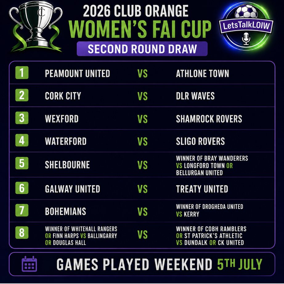 LetsTalkLOIW's tweet photo. Second Round draw for the Club Orange FAI Cup 

Games played Weekend 5th July. https://t.co/lMWTUAzaTD