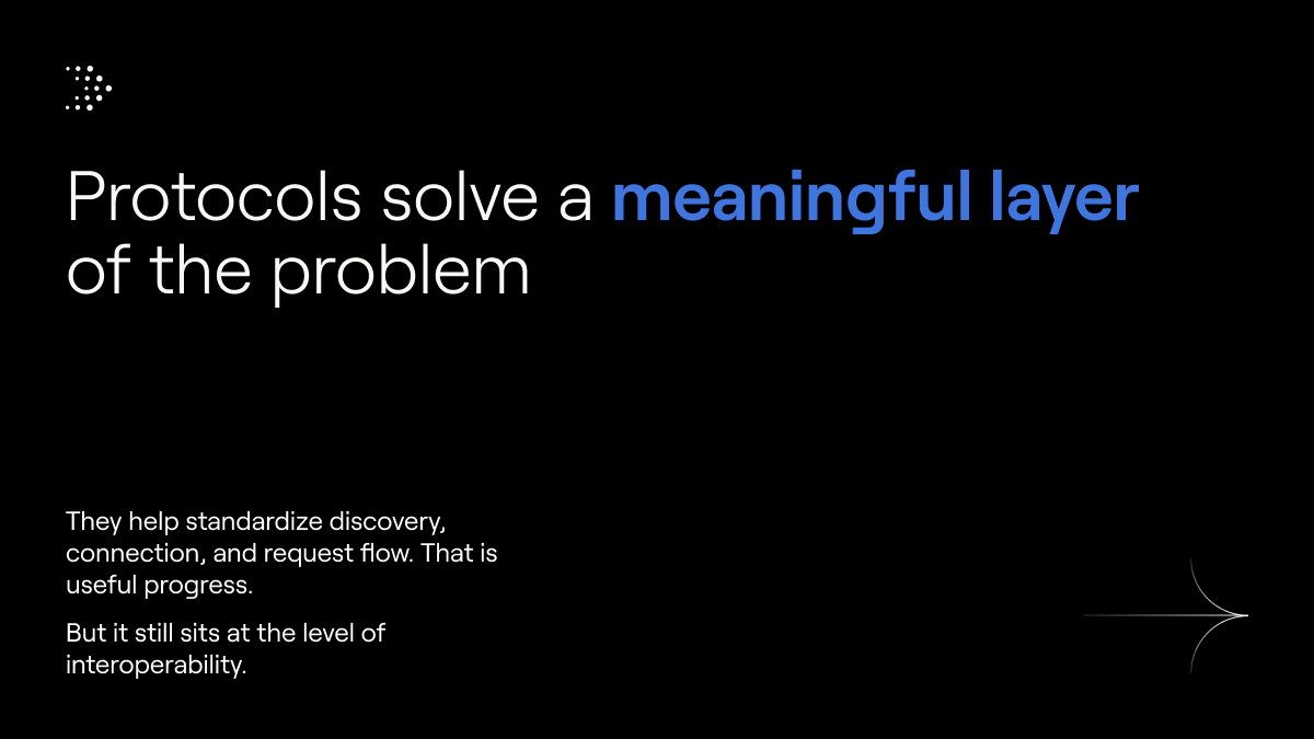 Syntaxia_'s tweet photo. The protocol layer is moving quickly. But protocol support is not the same thing as operational readiness.

A system may be able to reach a tool and still lack the conditions required for live use: controlled execution, failure handling, review, and recovery.

Connection is becoming easier to standardize. Safe operation is not.