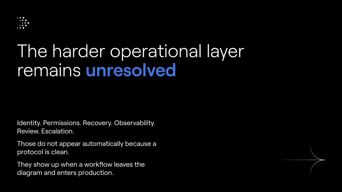 Syntaxia_'s tweet photo. The protocol layer is moving quickly. But protocol support is not the same thing as operational readiness.

A system may be able to reach a tool and still lack the conditions required for live use: controlled execution, failure handling, review, and recovery.

Connection is becoming easier to standardize. Safe operation is not.