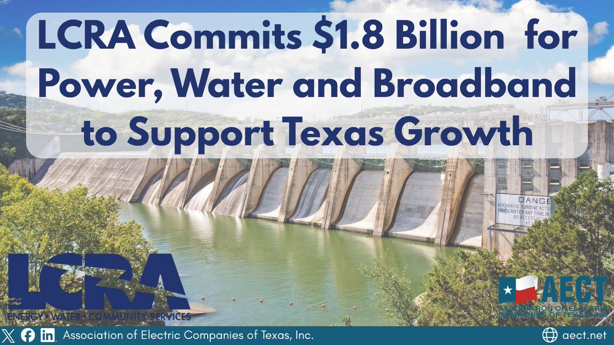 aectnet's tweet photo. Texas has led the nation in population growth and job creation for years. The Lower Colorado River Authority just approved its largest investment plan to date to help Texas keep pace with its continued growth. Read More: https://t.co/Pv1mpPJfoG https://t.co/3nZgQu9uSF