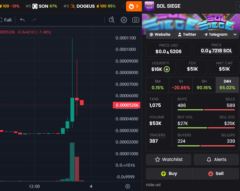 DegenCapitalLLC tweet media