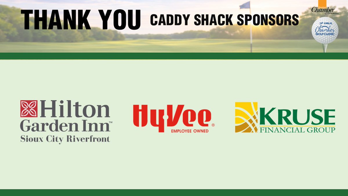 SiouxlndChamber's tweet photo. Thank you to our "Caddy Shack" sponsors for the 34th @SiouxlndChamber Golf Classic presented by Consumers Supply Distributing, LLC:
Hilton Garden Inn Sioux City Riverfront, Hy-Vee - Hamilton Blvd, &amp; Kruse Financial Group. They're providing lunch for over 400 golfers! https://t.co/Hus298ciYT