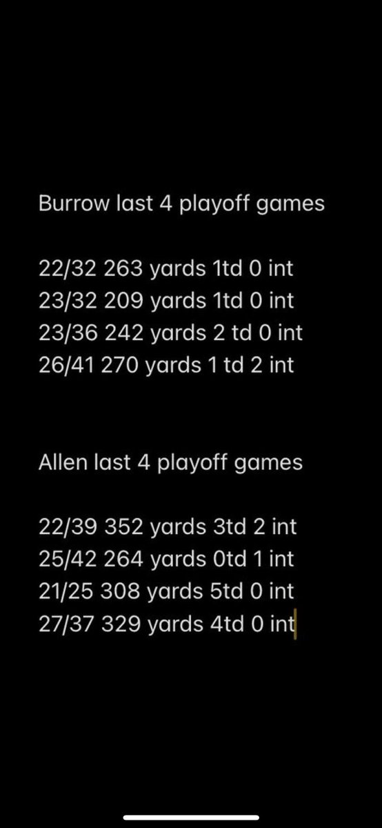 AKTJAMES's tweet photo. @PDyerJ @sensualsensai @mynameisCRAB team record is irrelevant in a qb debate lil bro. burrow cant win shit without a defense that averages 2 takeaways per game in the playoffs and the best wr core oat. give it up gang https://t.co/pm8UJjS9lx