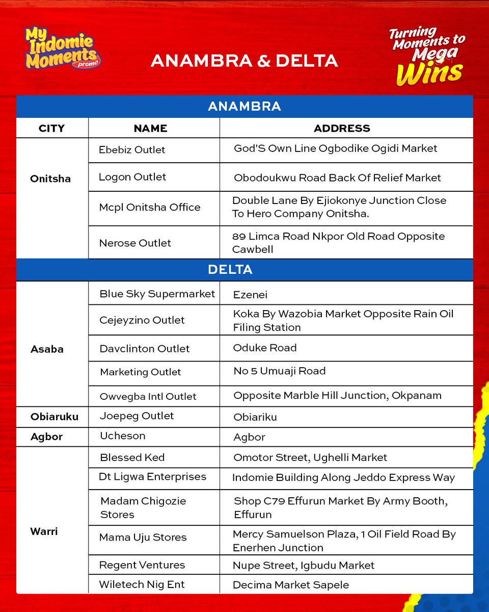 IndomieNigeria's tweet photo. Collect 10 unique Indomie Moments and head to the nearest redemption center to win a celebration carton 🎉 https://t.co/S3Z17hymFv