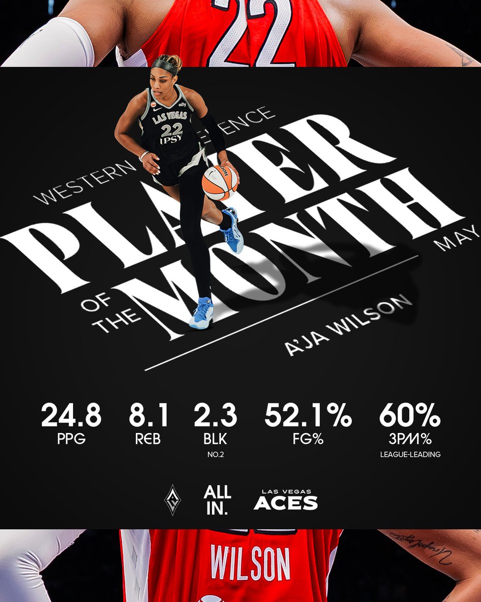 LVAces tweet picture
