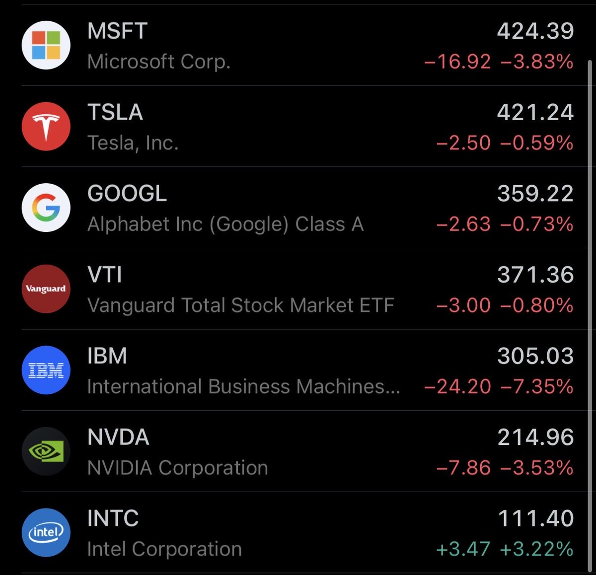 kingmikeday's tweet photo. F the markets, this shit is horrible 😒 https://t.co/1FIFbfVner