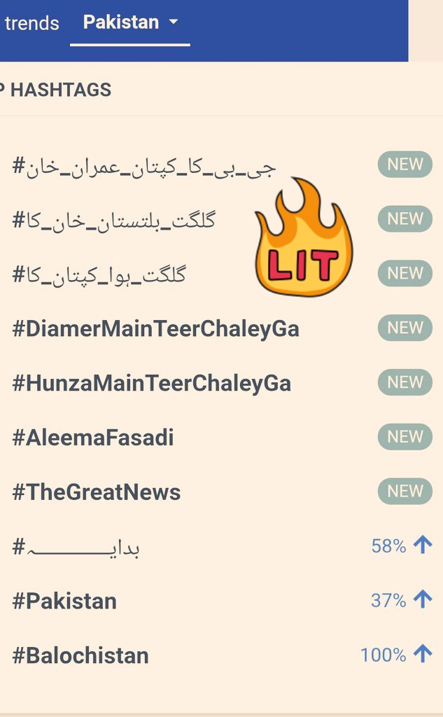TM__SOW's tweet photo. 👏 ماشاءاللہ ہماری مشترکہ کاوشوں سے یہ 
 ٹرینڈ #گلگت_ہوا_کپتان_کا
مسلسل پاکستان ٹاپ پینل پر ہے یہ ہماری اظہار یکجہتی کا منہ بولتا ثبوت ہے 

اتحاد کامیابی کی علامت ہے ہم سب کو اسی طرح مشترکہ عمران خان کی رہائی کے لیے جدوجہد کرنا ہوگی۔
@PTIofficial
 🦅 ٹیم @TM__SOW https://t.co/dtSOLSHpmG