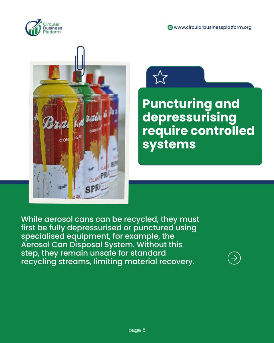 CBPlatform's tweet photo. This post highlights that aerosol waste faces not only disposal issues but also safety, infrastructure, and circularity pitfalls. Addressing these pitfalls, demands, behavioural shifts, proper collection pathways, enabling policies and technology. This is essential because https://t.co/ABOTs5azbQ