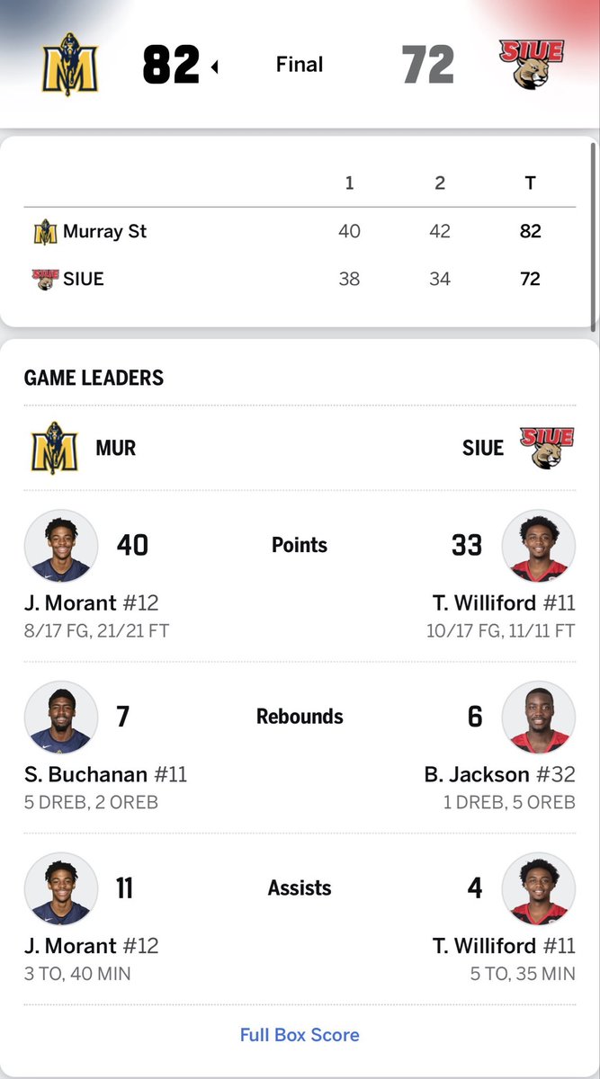 RunMets's tweet photo. This game from 2019 still keeps me up at night sometimes. Should’ve been a really special night but OVC officiating decided to gift Ja Morant and Murray State the win. #SIUE https://t.co/LdYdryoc9a