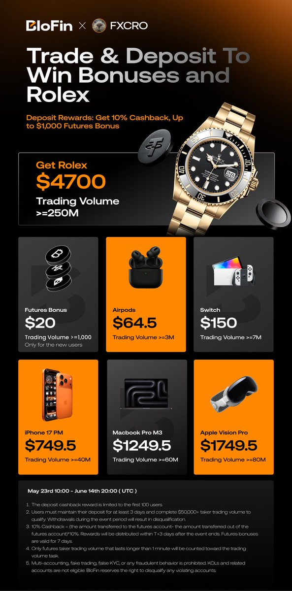 fx_cr0's tweet photo. $BTC not all orders in, wish i had more

At this point it is waiting game

will observe any local pumps and see if I can add some

you can trade #Bitcoin with me on #Blofin and get deposit bonus with other gifts, details below

https://t.co/H5ii8gnRdm https://t.co/30v1whsBU2