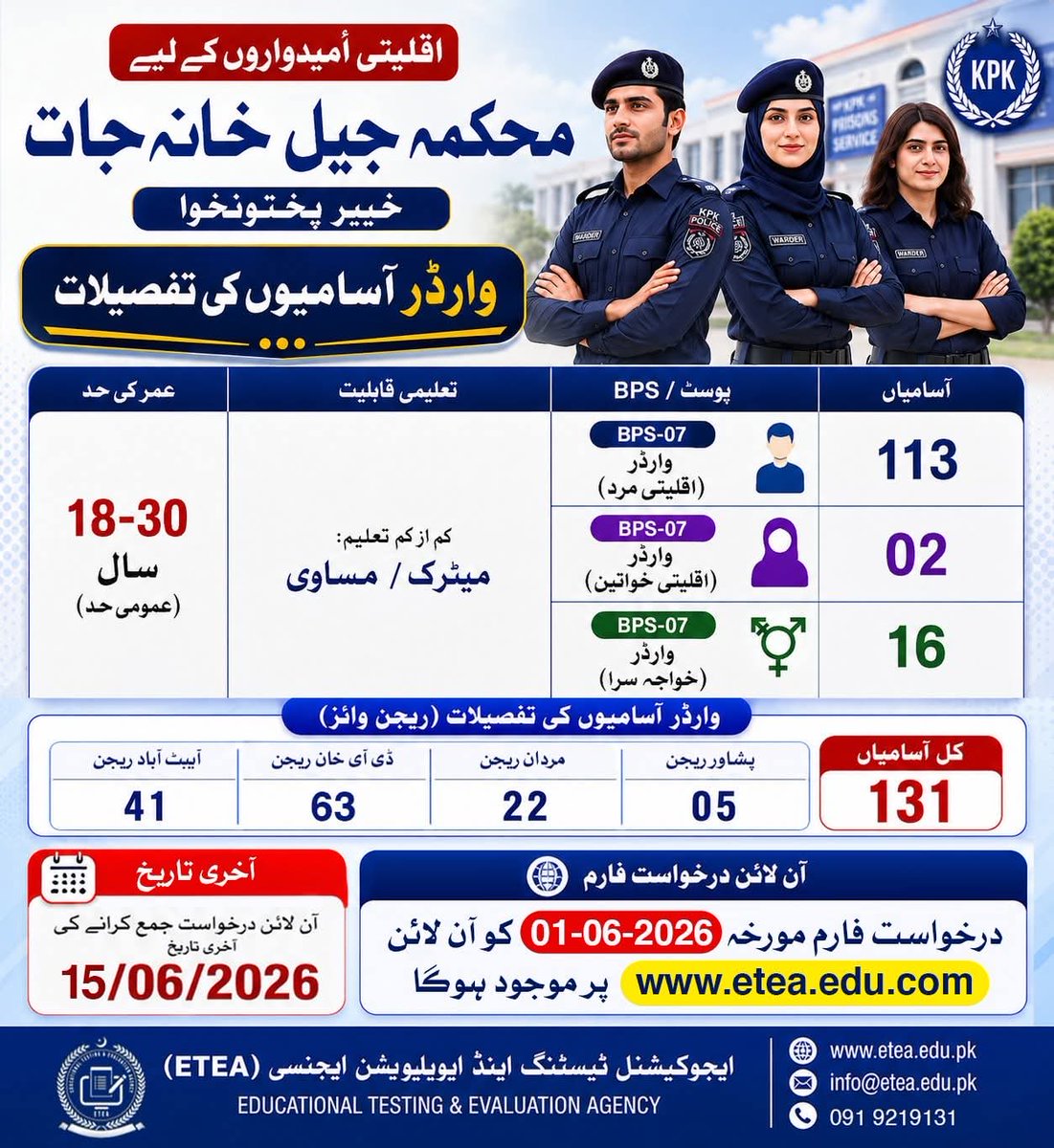 mehrubawan's tweet photo. The Khyber Pakhtunkhwa Prisons Dept has announced Grade 7 positions for jail wardens:

113 for men from religious minorities
2 for women from religious minorities 

And 16 for khwajasira people

If you know any of the 3 who can benefit, please help them register for the test ♥️ https://t.co/fkiKUkveFu
