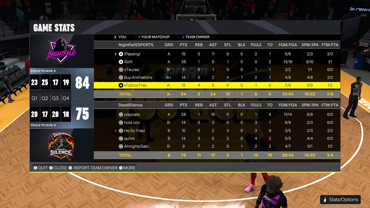 NightFallEspo's tweet photo. Ggs to @DeadSilence2k as we advance to the finals in the @DUNKLeague2K Open 🔥
PG🔥: @lPassingl 
SG🥷🏽: @lIGenIl_ 
SF 🔒: @xTaurasi__ 
BE ⚓️: @buyanimationss 
C  🐴: @xFatboyTrae 

@HOFLeague2K @DangerrFT @NeverSettle2kk @StatenIsland2K  @iNetworkSports 

https://t.co/CQUQYWXZvK https://t.co/ClufOUXwCY